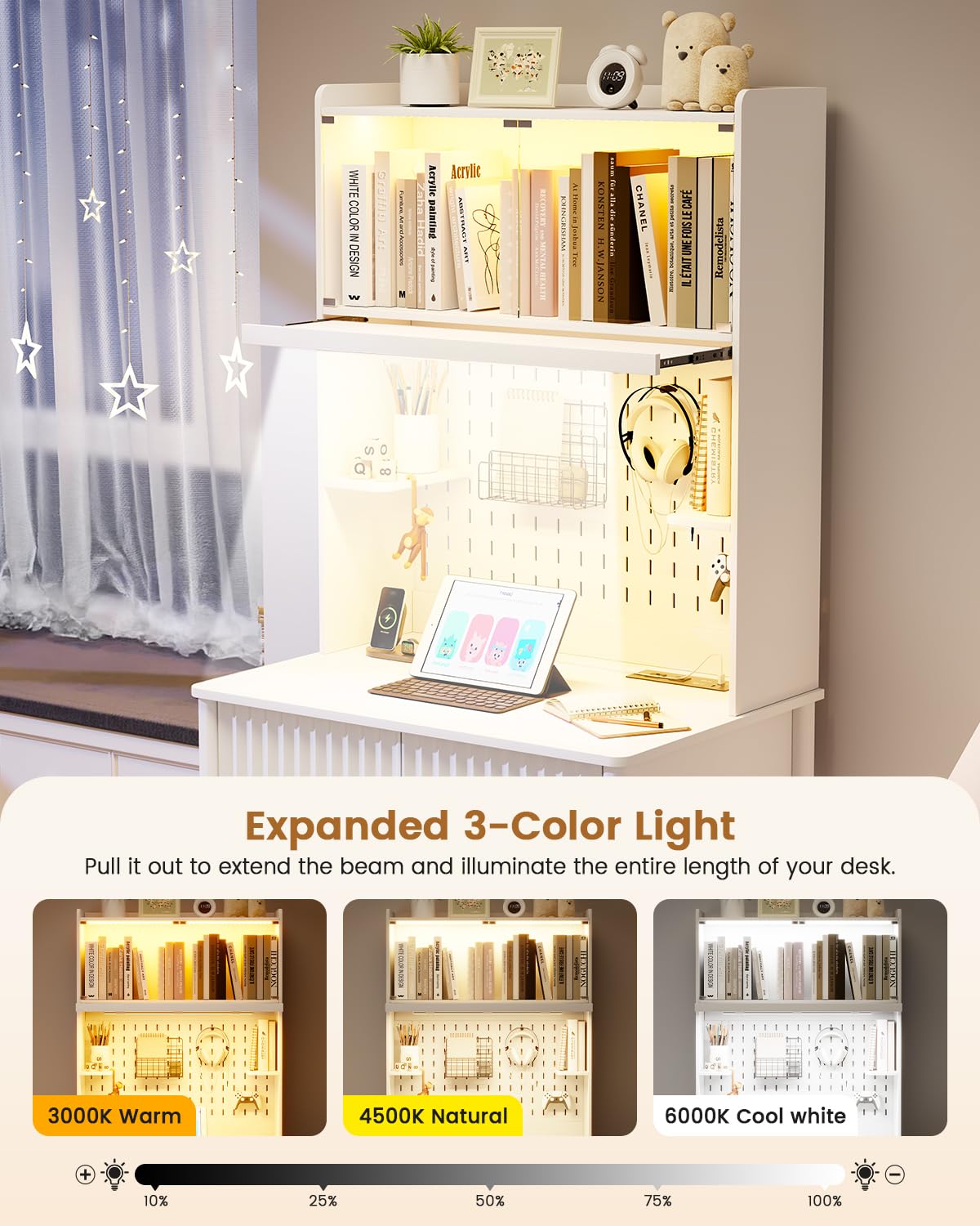 Meja Putih dengan Stopkontak,  - Office Furniture Outlet ulasan dan harga